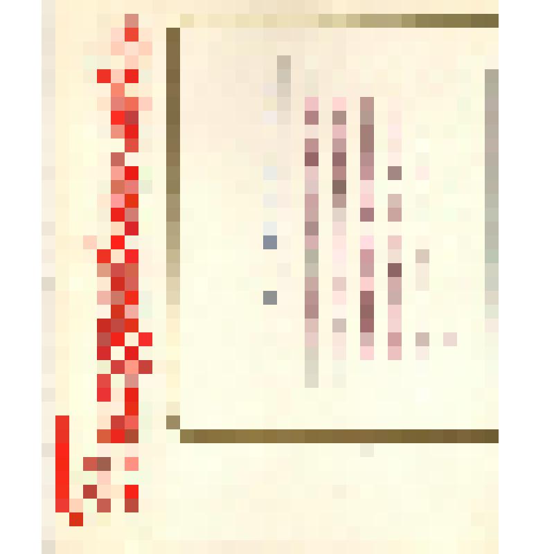 Письмо благодарственное. Письмо благодарственное А.Г. Греку от Управления "Красноярскгэсстроя" в честь 60-летия  образования СССР (Приказ № 667)