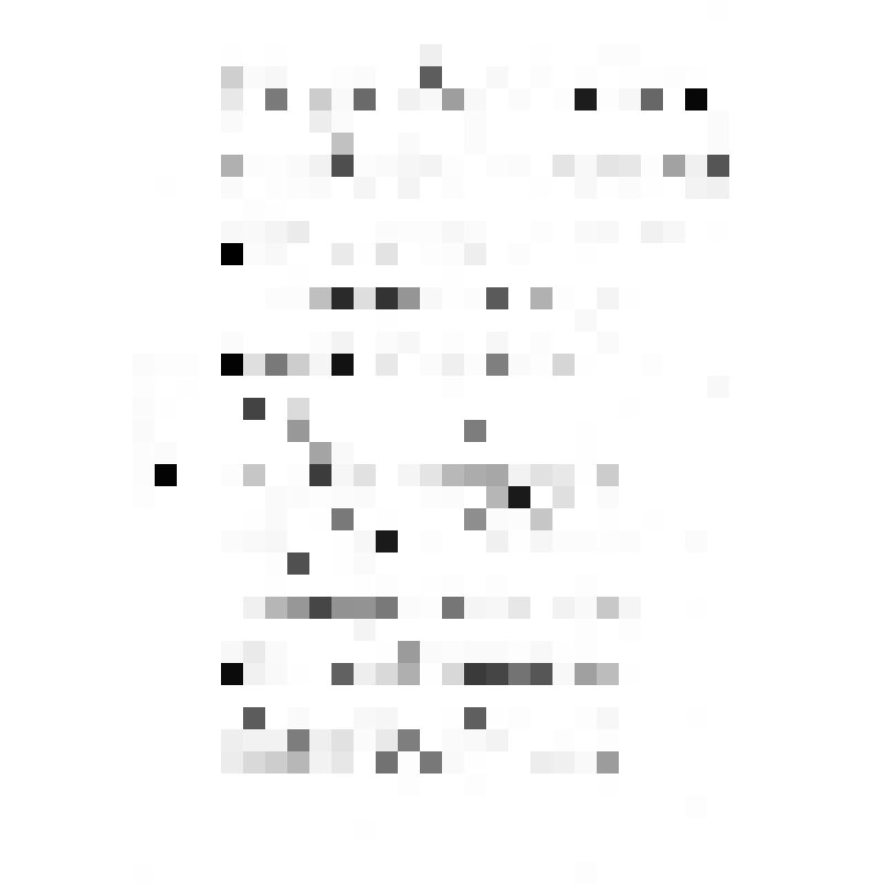 Копия документа «Дополнительные сведения о службе Генерал-Адъютанта Князя Чернышева с 27 октября 1849 года»