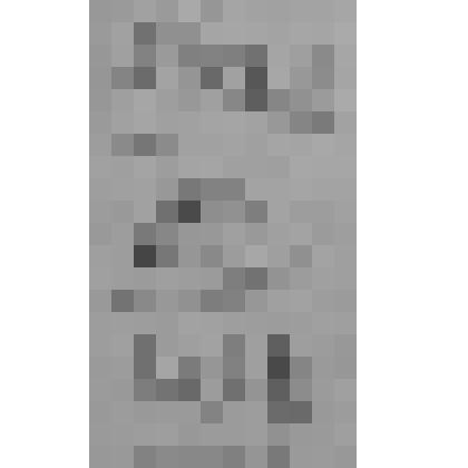 Умножение хлебов