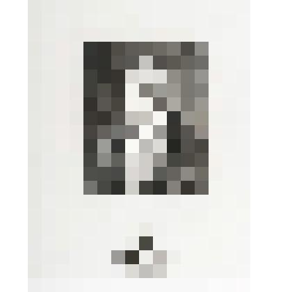 Портрет Г.Р. Державина (1743 - 1816). С портрета А.А. Василевского (1815. Всероссийский музей А.С. Пушкина). Портрет-заметка Я.К. Грота