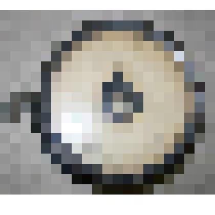 Амперметр щитовой до 100 А