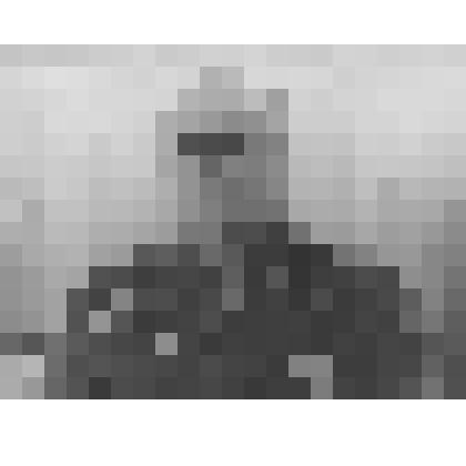 Фотография. Петров Ф.Ф. - артиллерийский конструктор. Портрет