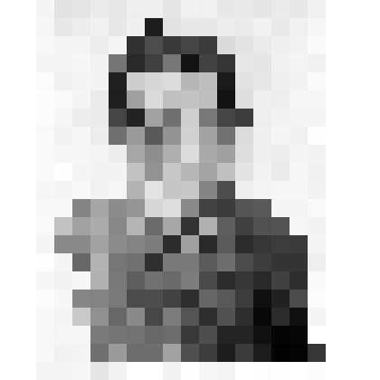 Ишутов Михаил Игнатьевич (1913 - 1942), с. Вырыстайкино. Уч. ВОВ, Старшина роты, погиб в 1942г. под Нальчиком