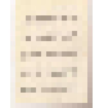 П.Ф. Беликов. Машинопись листа дневника Н.К. Рериха "Друзья"