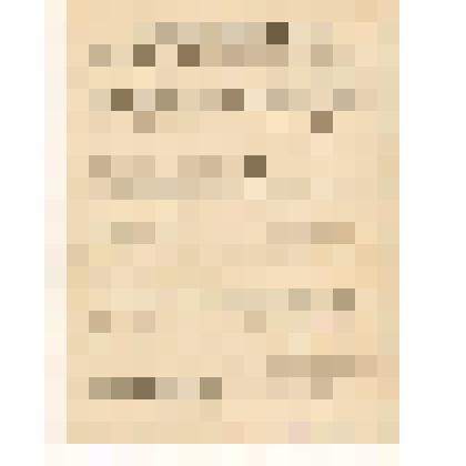 Метрическое свидетельство о рождении Павловой Е. П